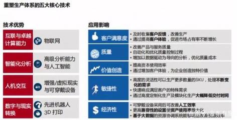 蔚來工廠好等于蔚來產品好嗎？投資視角下的深度分析