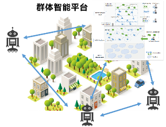 云腦與智能決策 開啟智能決策新紀元
