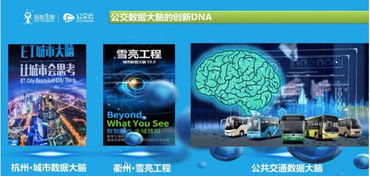 公交數據大腦正式發布 數據智能如何重塑公共出行新圖景